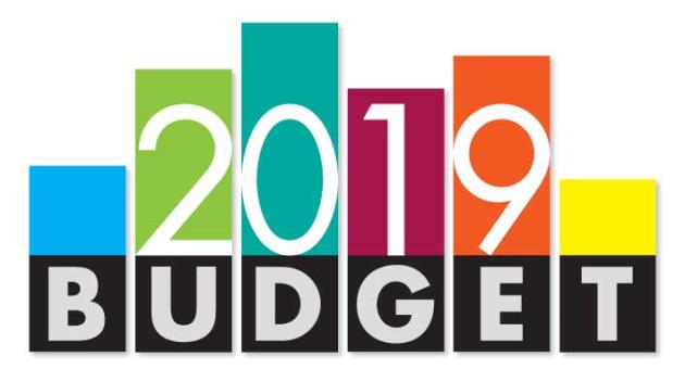 Canada’s Federal Budget 2019… a snapshot